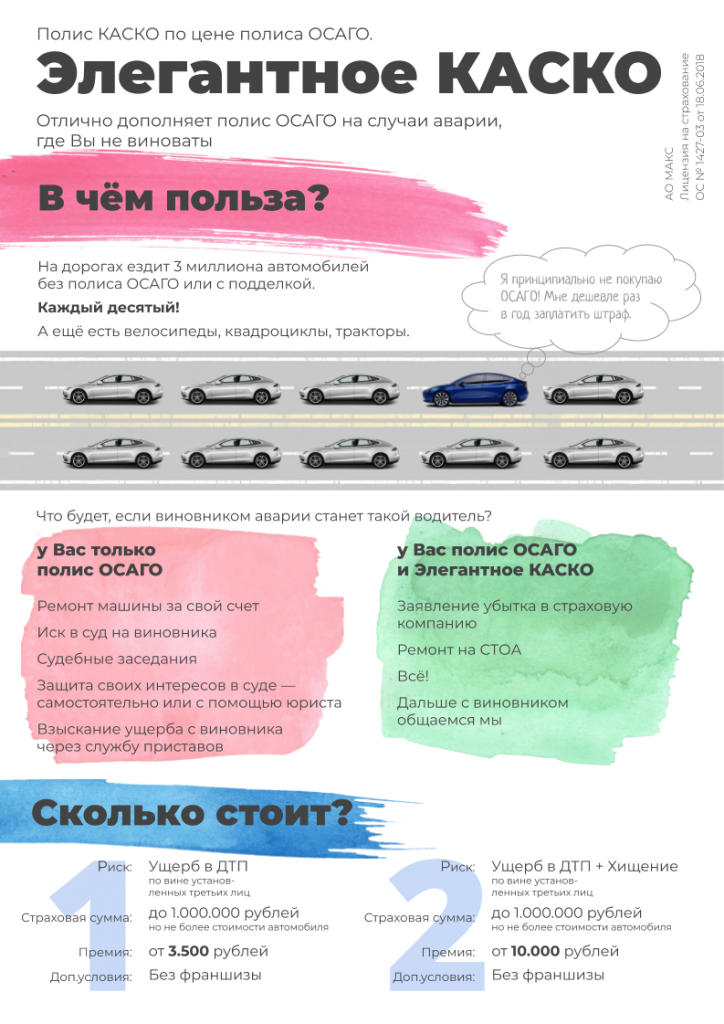 elegantnoe kasko strahovaya kompaniya maks